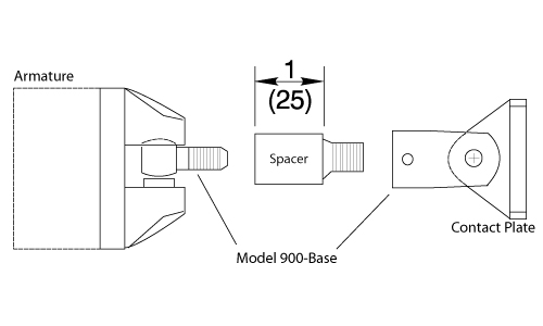 Rixson Model 900 Spacer Diagram